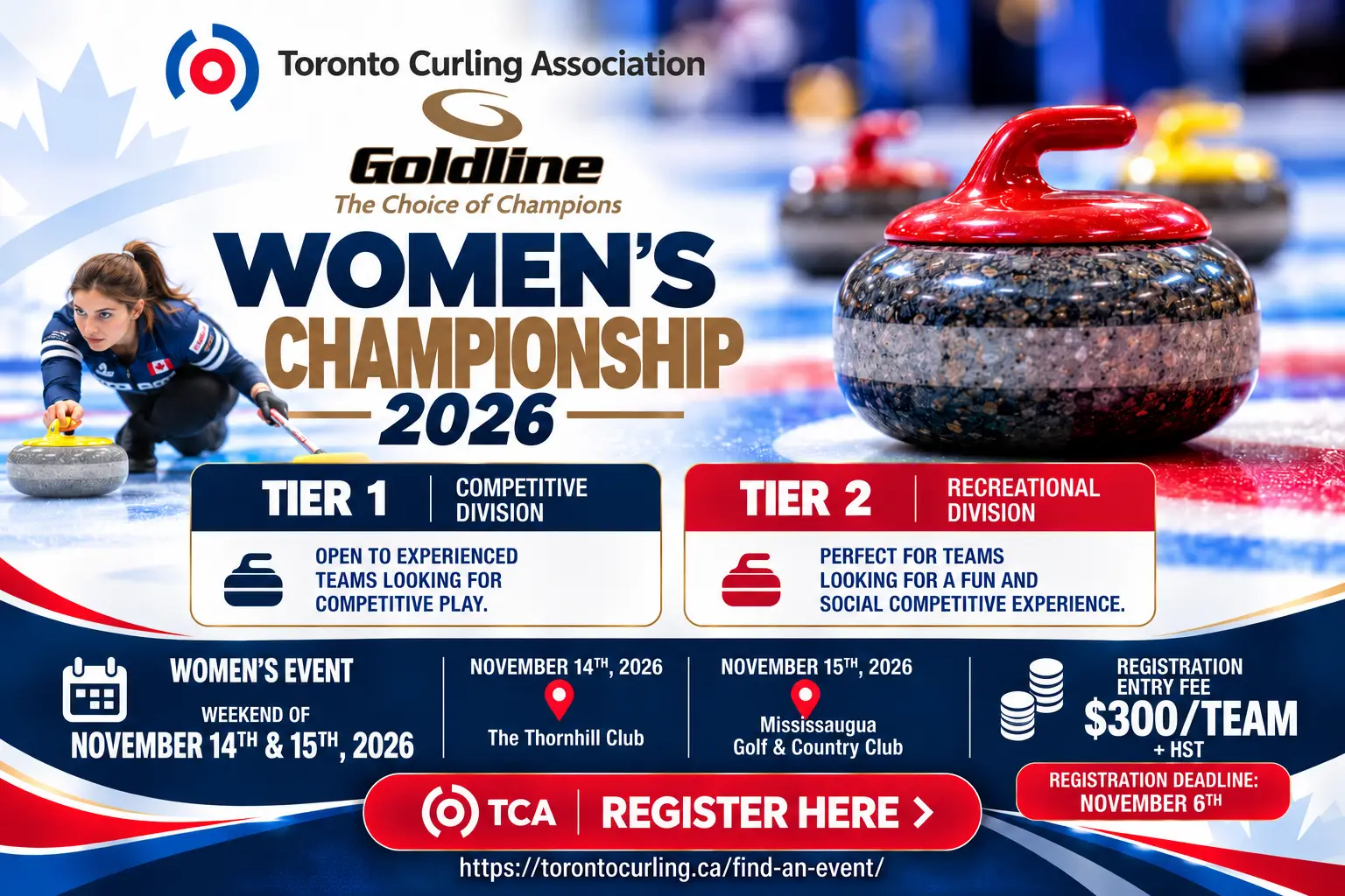2026 Goldline TCA Women’s Championship